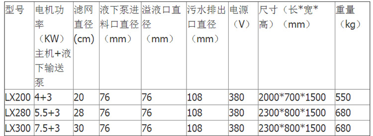 禽畜粪便固液分离机 沼池污水处理机 粪便处理设备供应厂家