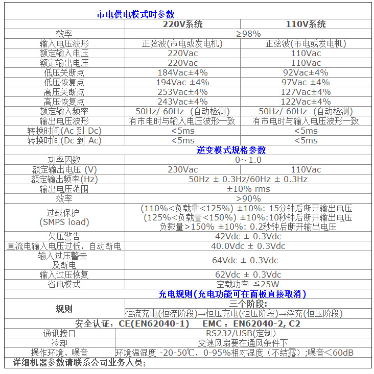 48V多功能逆变器参数