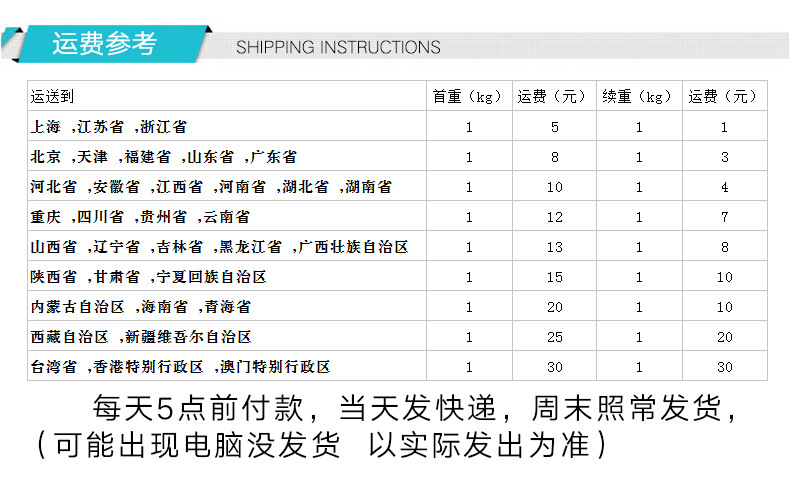 三种倍数头戴眼镜高倍机械钟表维修雕刻古玩珠宝鉴定LED灯9892H1详情37