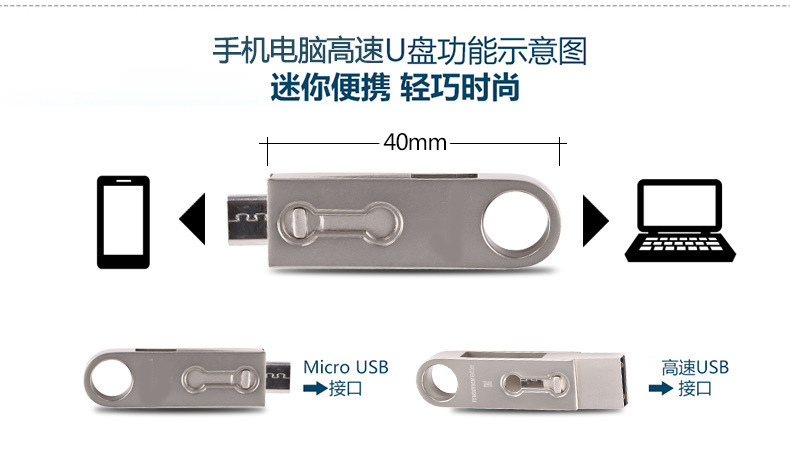 3072839328_687260080