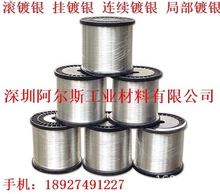 ��y�~�z ����ܛ��y����� ��y͸���ߜؾ� ��y�g��