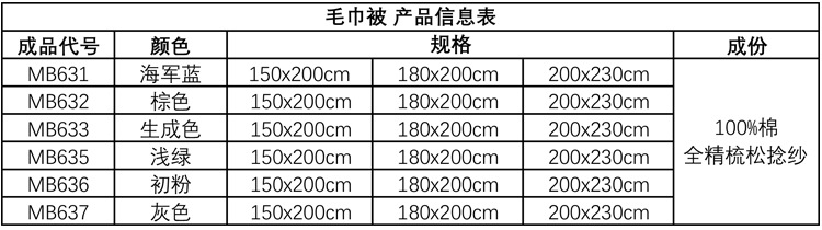 muji無印良品毛巾被1