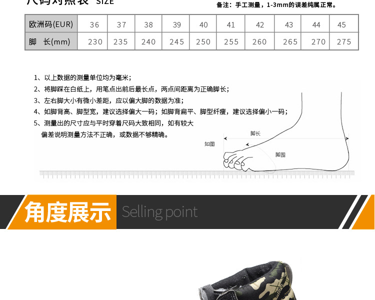 Chaussures de sécurité - Dégâts de perçage - Ref 3405074 Image 14