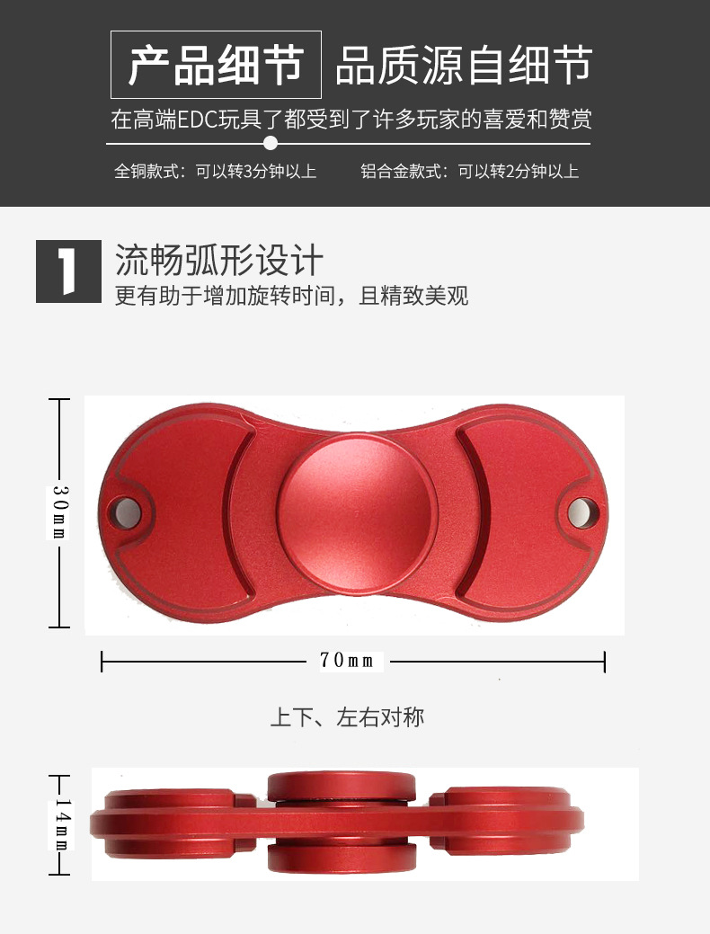 Finger spinner      - Ref 2615415 Image 9