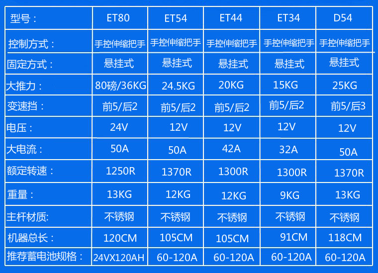 TB2LPkCdXXXXXavXXXXXXXXXXXX-17