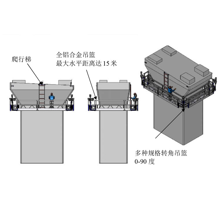 桥梁施工检测吊篮桥底检测高处作业吊篮