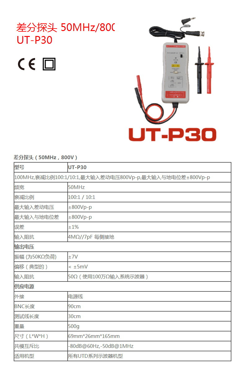 UT-P30