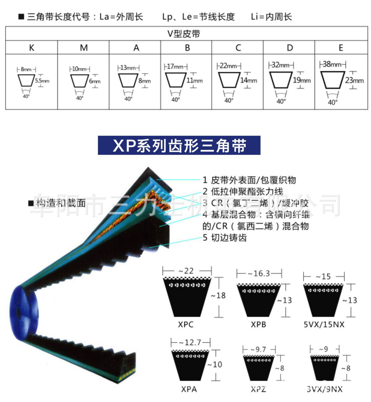 重型传动设备专用三角带窄v特种带SPB系列3250La-阿里巴巴