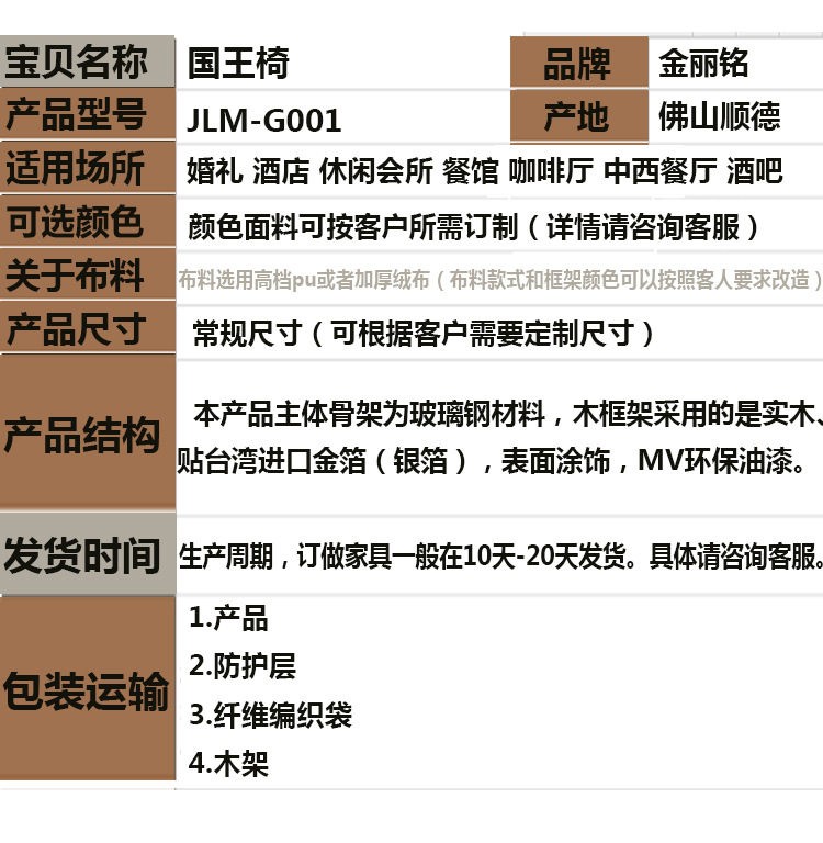 国王椅_04