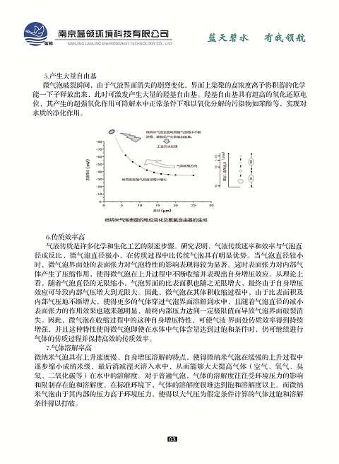 微納米曝氣機(jī)_頁面_03
