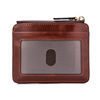 Card coin purse buckle, US dollars, oil, sacral zipper anti -magnetic RFID creative wallet can be put in key