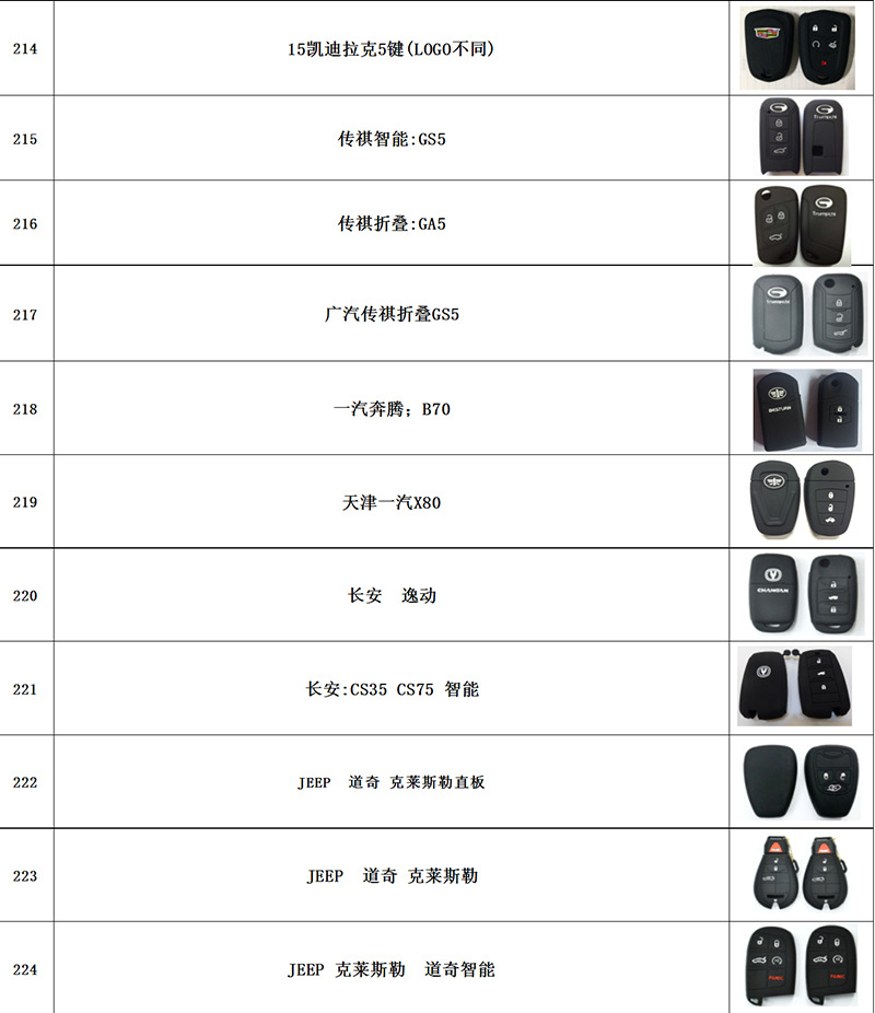 硅胶保护套GIOF宝来途锐迈腾汽车硅胶钥匙套车型颜色丰富厂家直销详情29