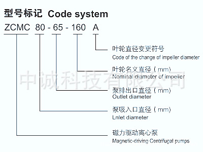 型號標記_副本