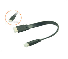 HDMIƽ往1.4֧3D 唵ҕl0.30.511.5