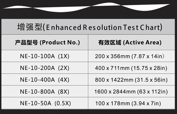 分辨率测试卡_18