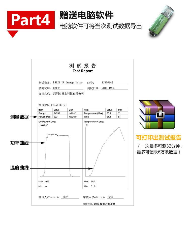 紫外辐照计_LED专用UV能量计林上LS128紫外能量计紫外辐照计焦耳计