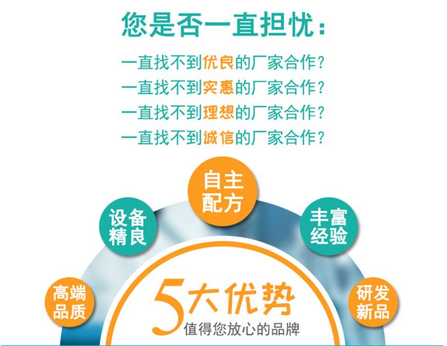 加工rrr3tel13698923043