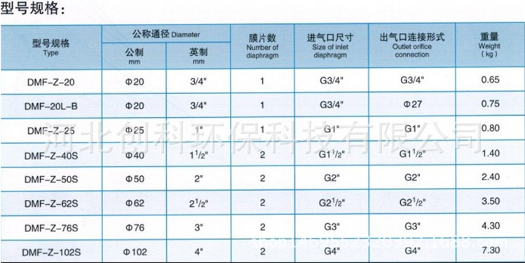 微信图片_20171101091526