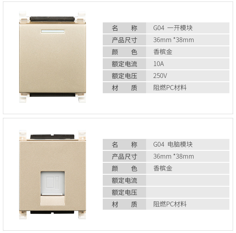 模块参数模板_02