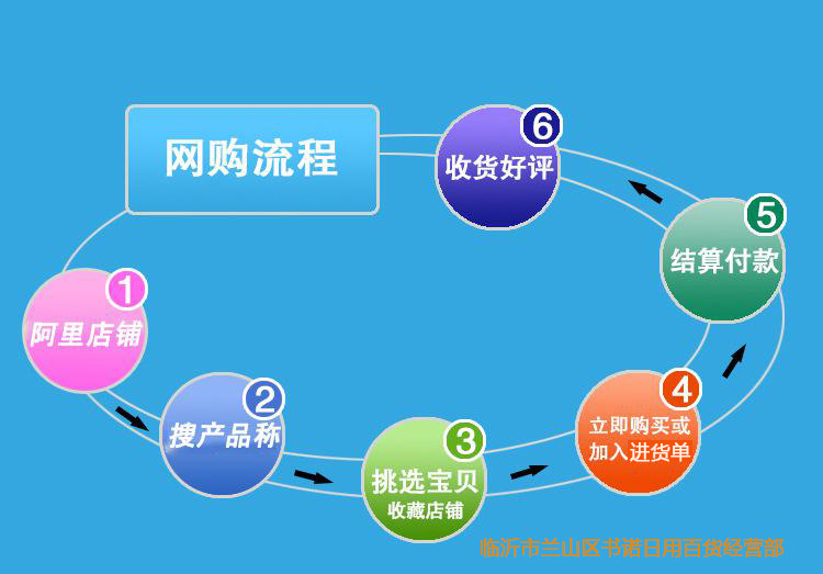 大卷透明胶带  封装打包胶带 封箱胶布批发 地摊年货详情11