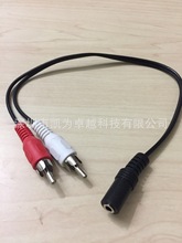 3.5mmĸDpɏl^ pɏD3.5ĸ ҕCAVDӾ