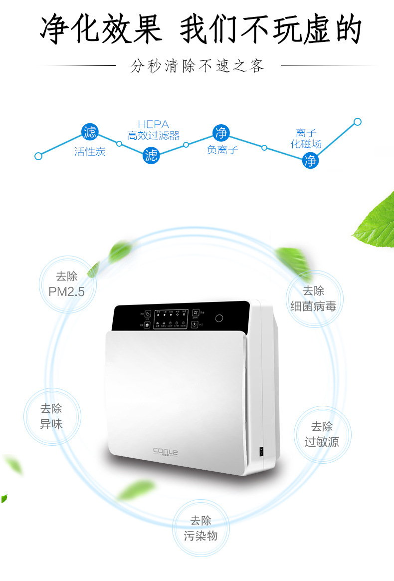 净化器详情页_04