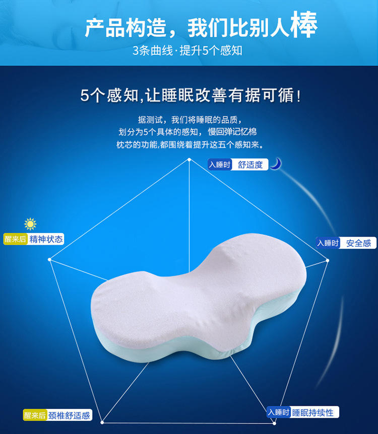 记忆枕_06