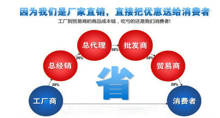 3794513812_901256517