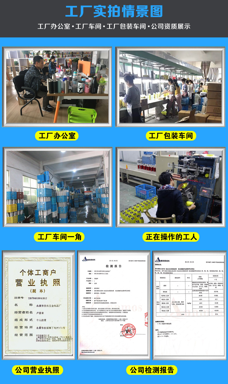 Factory real shot scene diagram copy