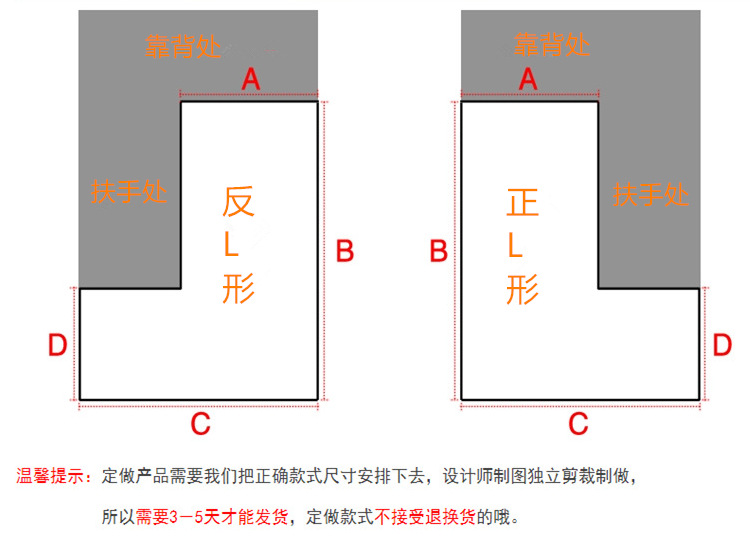 测量图3