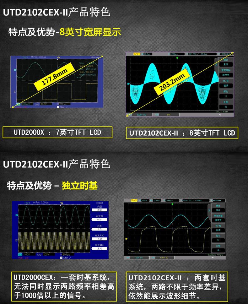 UTD2000CEX-II系列详情页_05