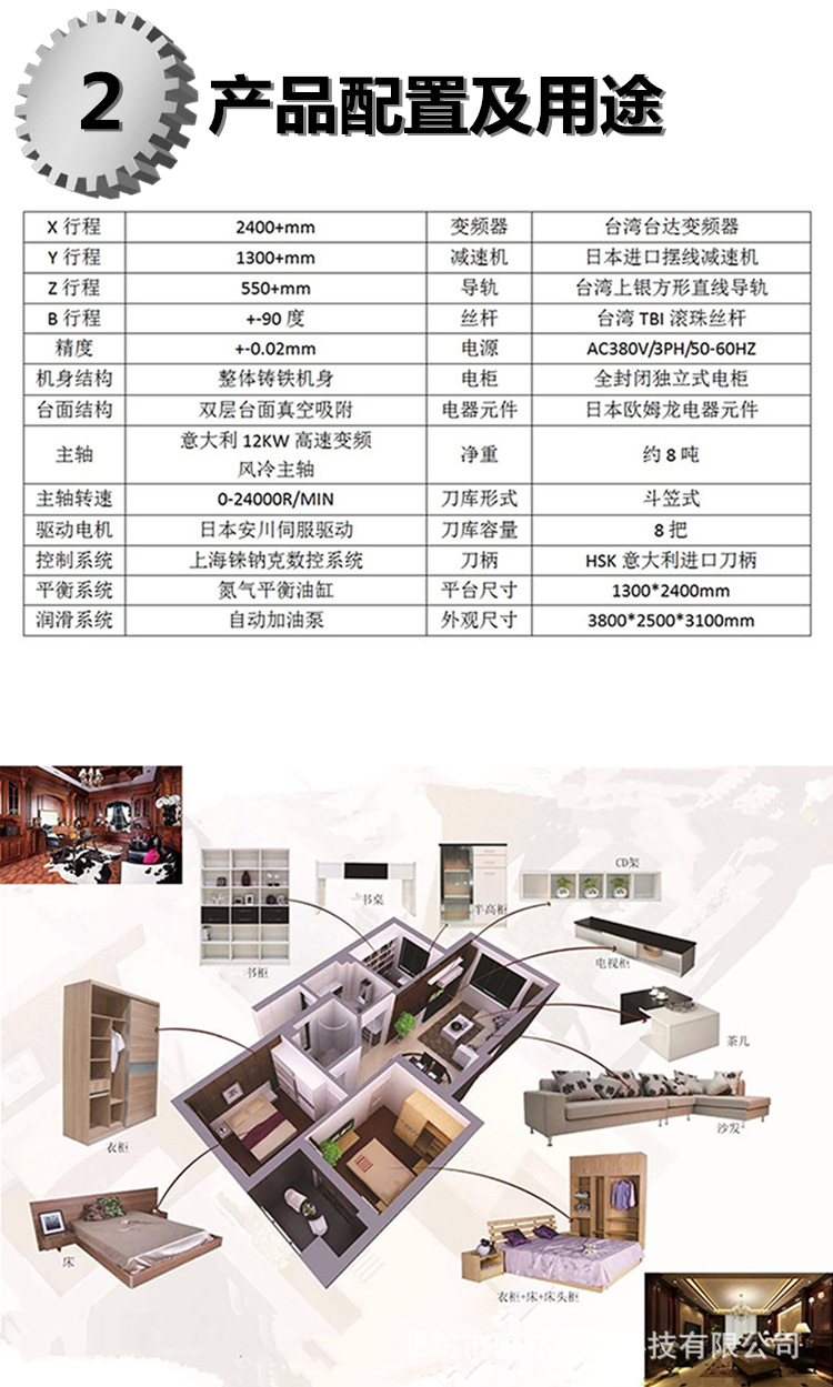 4产品配置及用途_副本1