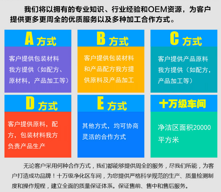 合作方式tel-13698923043