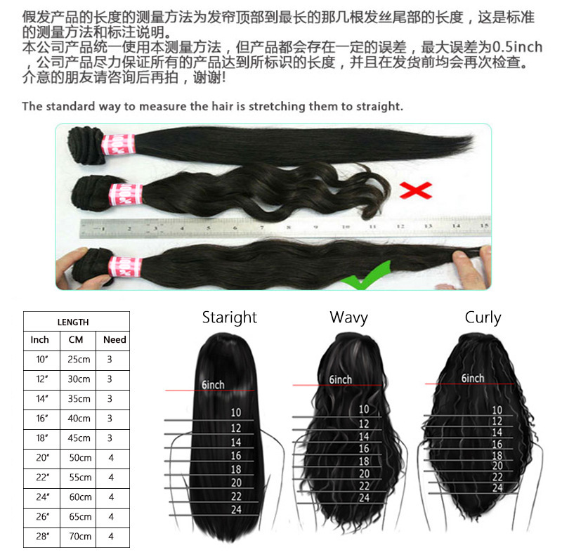 产品测量2(中文)