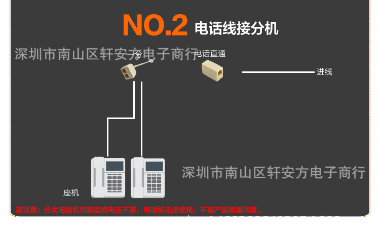 一分二2