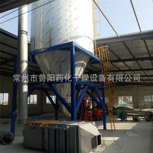 �uѪ��ԭ�ϸ��� �����x�ć��F����C ˲�g�]�l���� ��ꖸ��﹩��