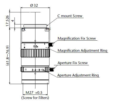 日本原装进口MORITEX茉丽特 ML-MCHR系列 ML-MC35HR工业镜头