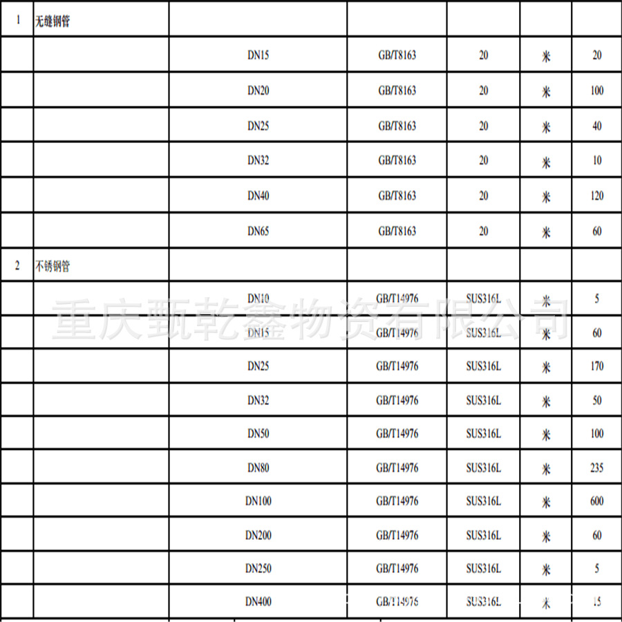 重庆甄乾鑫物资有限公司