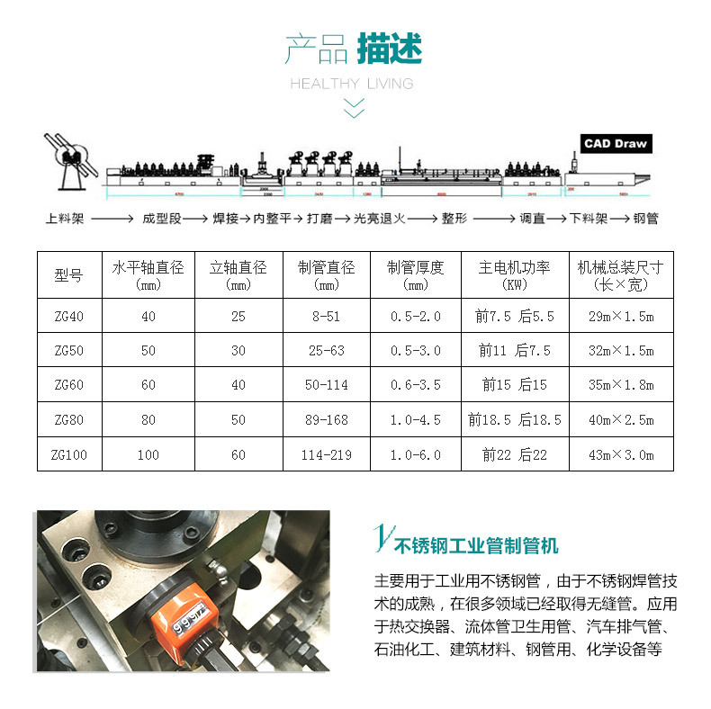 水管生产线 304排水管生产线 不锈钢水管焊管机 爆款