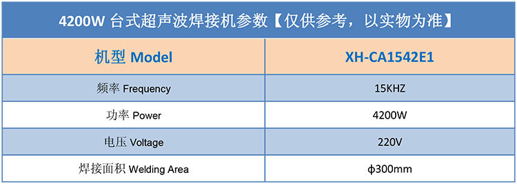 3203973053_428089882