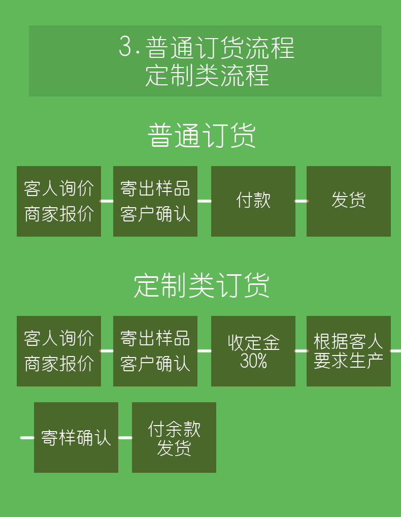 拉链切片_10