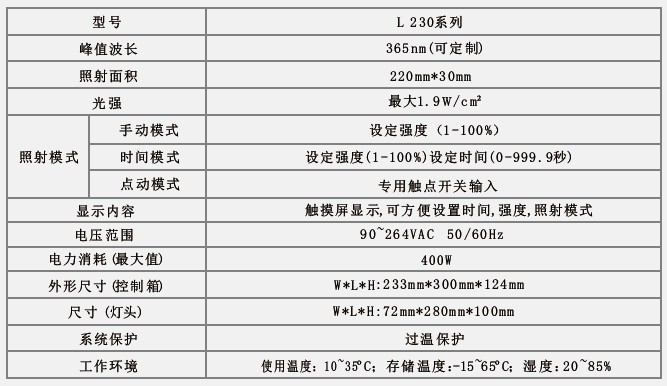 线光源_厂家,免费提供,uvled线光源固化机uv胶固化机