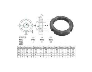 �o�̼�Ԫ��ĸ �Cе�i�o��ñ �_����ĸֹ�Ɖ|