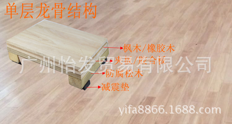 單層結(jié)構(gòu)-1