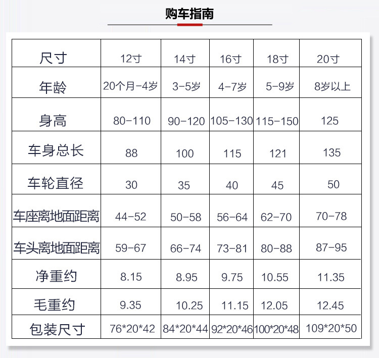 童车适合年龄表