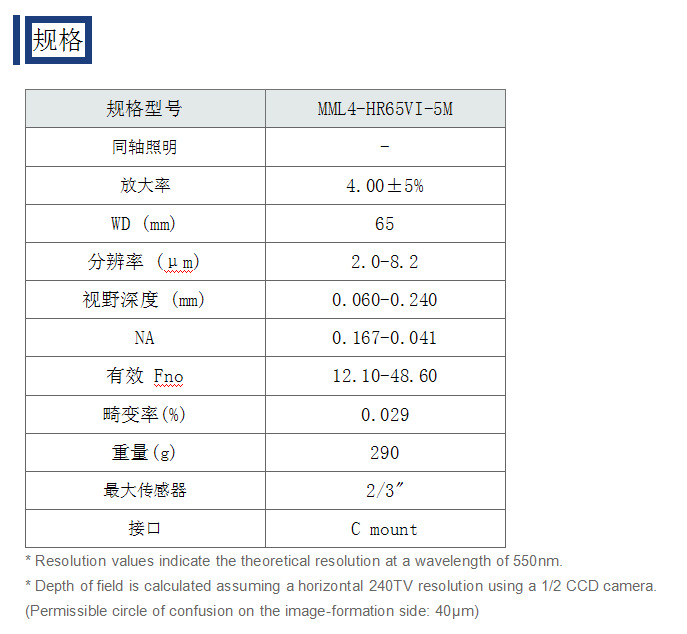 Moritex茉丽特工业镜头MML-5M系列MML4-HR65VI-5M超高清远心镜头 