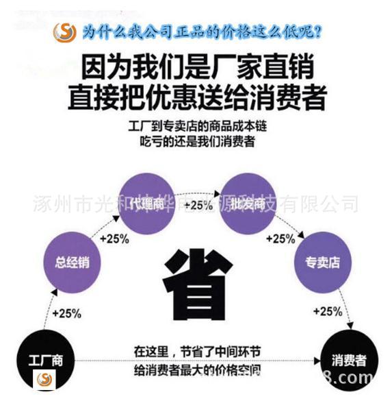 高压汞灯_1千瓦uv灯4件套uv固化灯光固机配件紫外线灯高压220伏