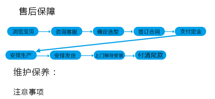 璇︽儏闀垮浘_13