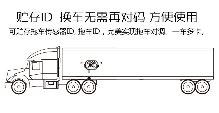Truck, Bus, Fire Truck Tpms Tire Pressure Monitor 6-Wheel Internal and External Digital Display Universal Tire Pressure Sensor