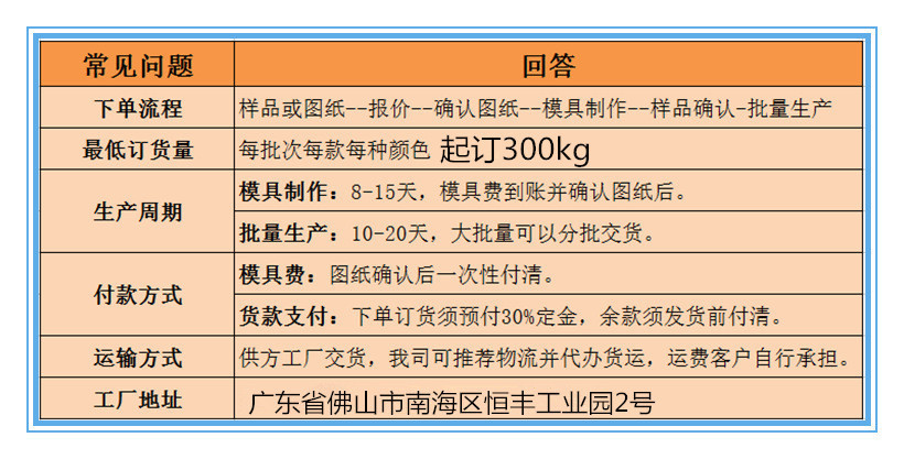 5569675671_1506523982